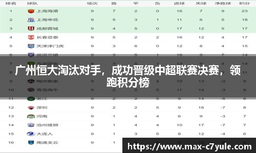 C7娱乐