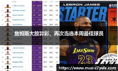 詹姆斯大放异彩，再次当选本周最佳球员