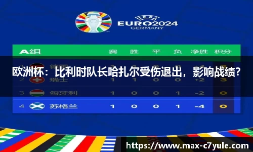 欧洲杯：比利时队长哈扎尔受伤退出，影响战绩？