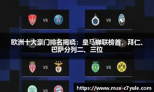 欧洲十大豪门排名揭晓：皇马蝉联榜首，拜仁、巴萨分列二、三位
