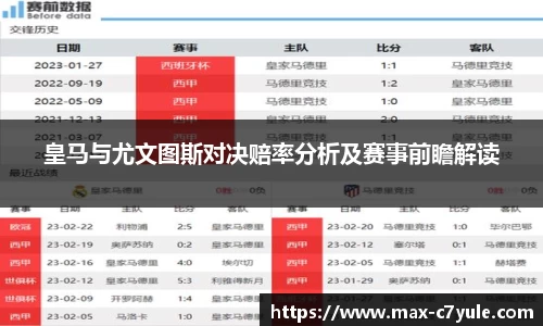 皇马与尤文图斯对决赔率分析及赛事前瞻解读