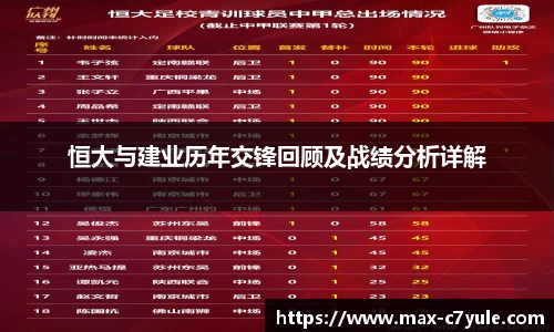 C7娱乐