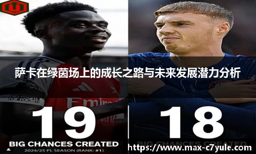萨卡在绿茵场上的成长之路与未来发展潜力分析