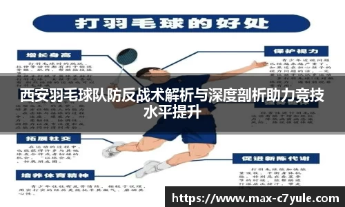 西安羽毛球队防反战术解析与深度剖析助力竞技水平提升