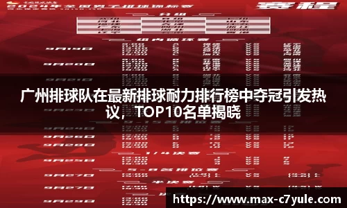 广州排球队在最新排球耐力排行榜中夺冠引发热议，TOP10名单揭晓